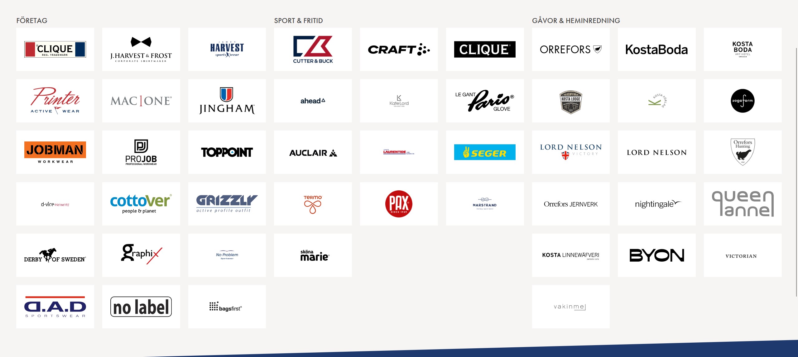 New Wave Group's Brands