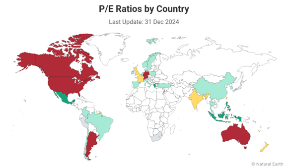 Figure 2: The figure illustrates the current P/E in each country compared to the average of 10 years. Source: worldperatio.com